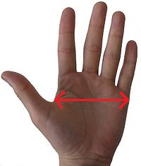Jak mierzyć rękę